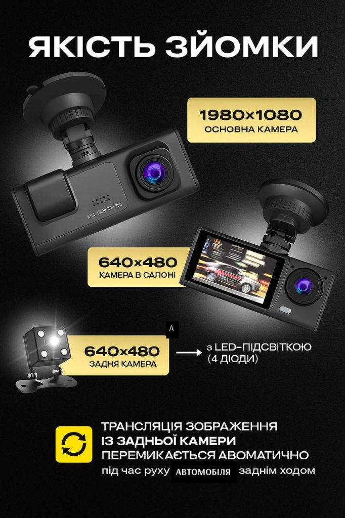 Якість зйомки відеореєстратора C309 — три камери